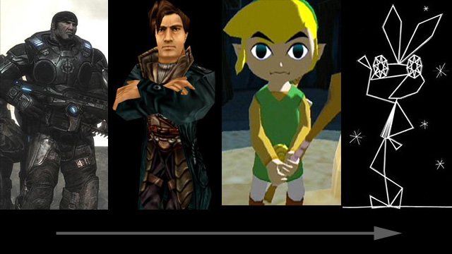 gradient of stylization: Gears of War -> Anachronox -> Legend of Zelda: the Wind Waker -> Vib Ribbon